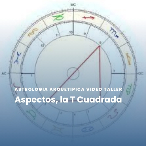 Video Taller Aspectos La T Cuadrada en astrología