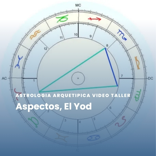 video taller el yod